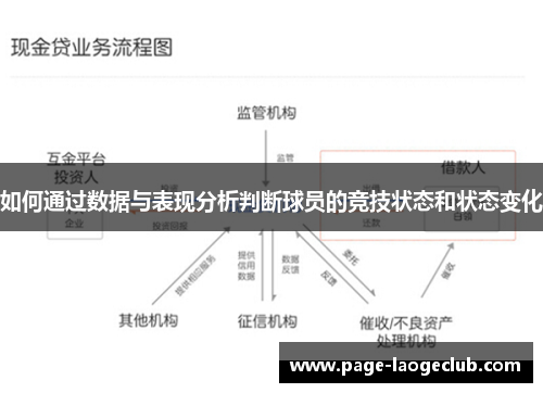 如何通过数据与表现分析判断球员的竞技状态和状态变化