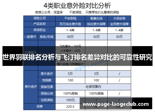 世界羽联排名分析与飞汀排名差异对比的可靠性研究