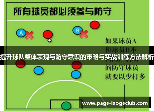提升球队整体表现与防守意识的策略与实战训练方法解析