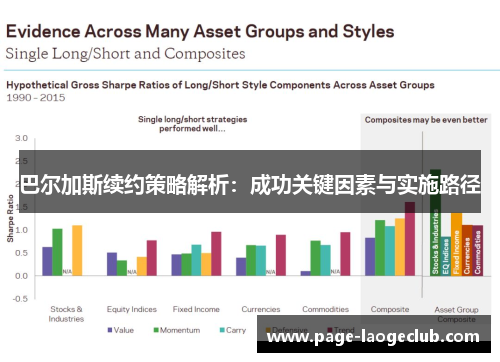 巴尔加斯续约策略解析：成功关键因素与实施路径