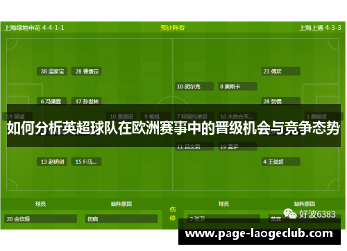如何分析英超球队在欧洲赛事中的晋级机会与竞争态势