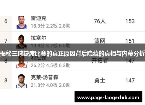 揭秘三球缺席比赛的真正原因背后隐藏的真相与内幕分析