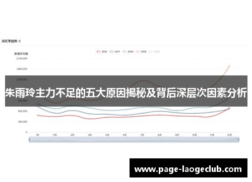 朱雨玲主力不足的五大原因揭秘及背后深层次因素分析