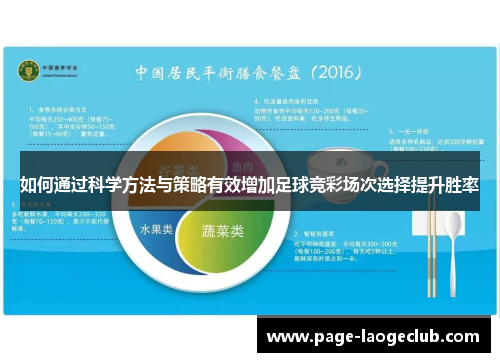 如何通过科学方法与策略有效增加足球竞彩场次选择提升胜率