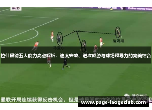 拉什福德五大能力亮点解析：速度突破、进攻威胁与球场领导力的完美结合