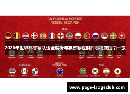 2026年世界杯参赛队伍全解析与完整赛程时间表权威指南一览 2026年世界杯参赛队伍全解析与完整赛程时间表权威指南一览
