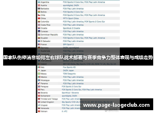 国家队伤停消息如何左右球队战术部署与赛季竞争力整体表现与成绩走势 国家队伤停消息如何左右球队战术部署与赛季竞争力整体表现与成绩走势