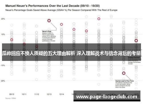 瓜帅回应不换人质疑的五大理由解析 深入理解战术与信念背后的考量