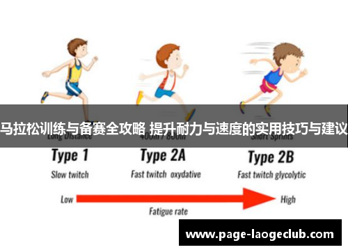 马拉松训练与备赛全攻略 提升耐力与速度的实用技巧与建议 马拉松训练与备赛全攻略 提升耐力与速度的实用技巧与建议